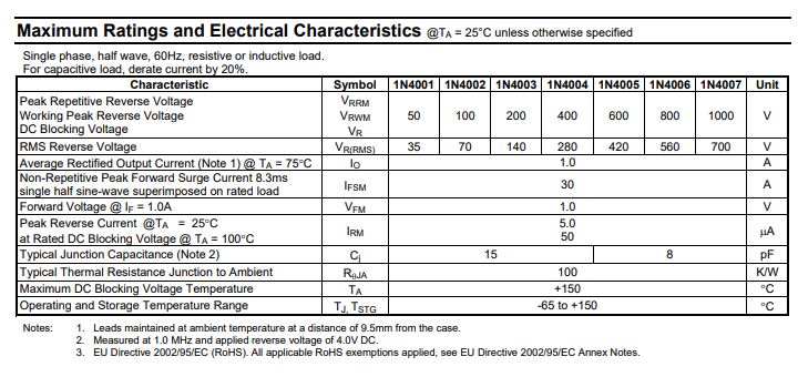 1n4001 Datasheet