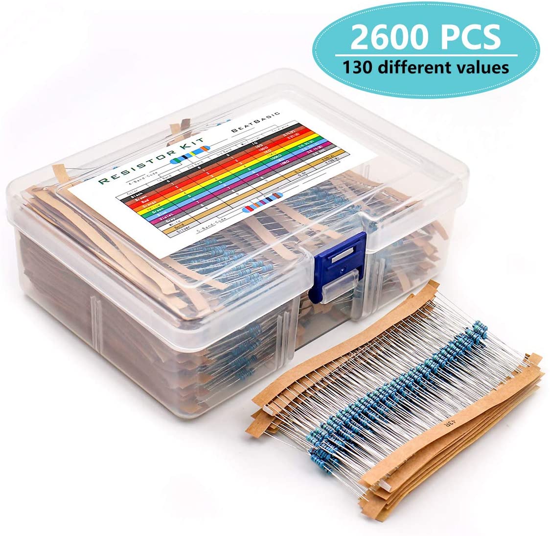 best carbon resistor kits