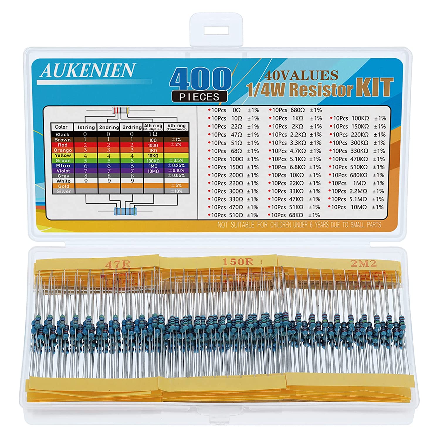 best metal film resistor assortment kits