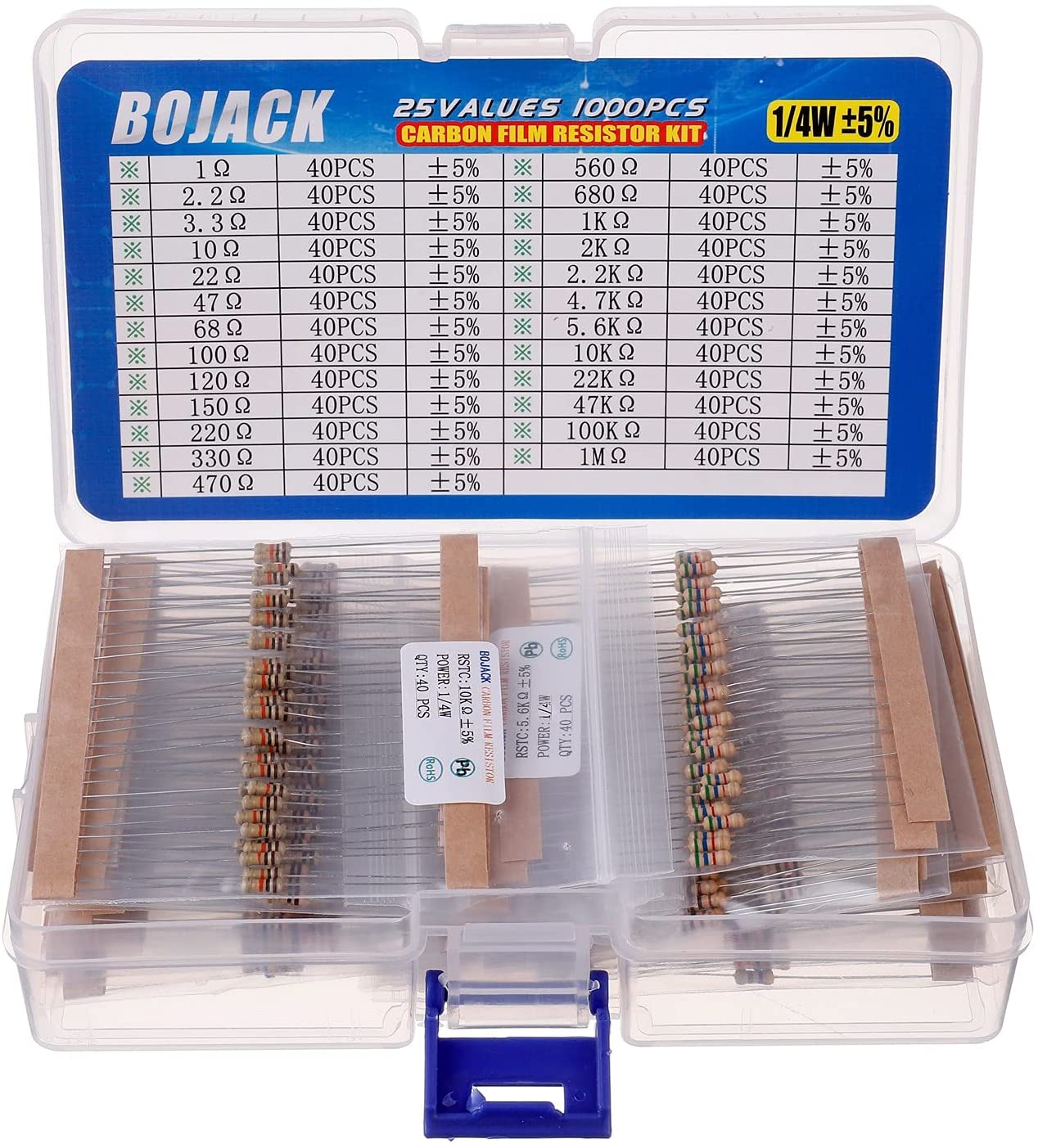 bojak resistor kit