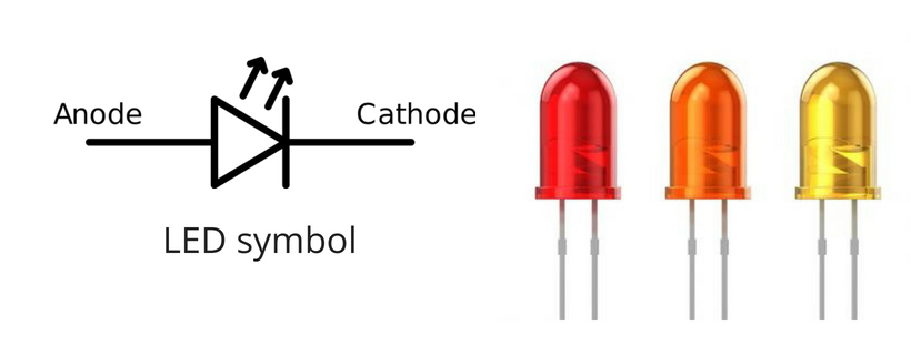 LED legs polarity in basic electronics