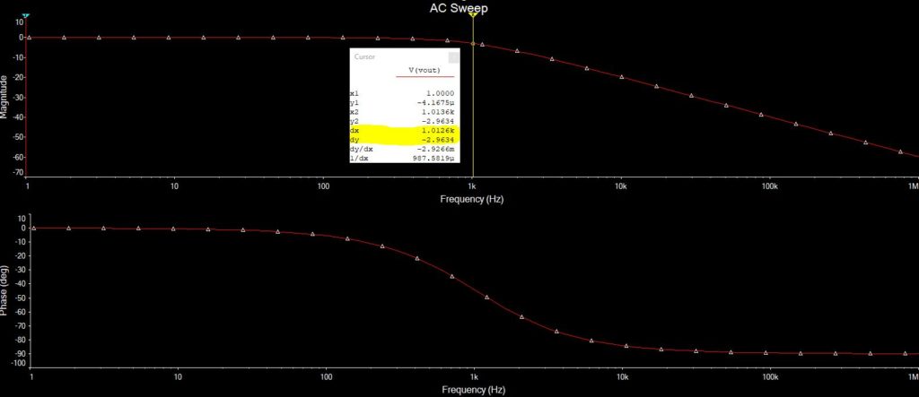 Series RC circuit Design [A Low Pass Filter 2026]