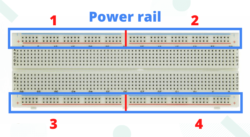Power rail of a breadboard