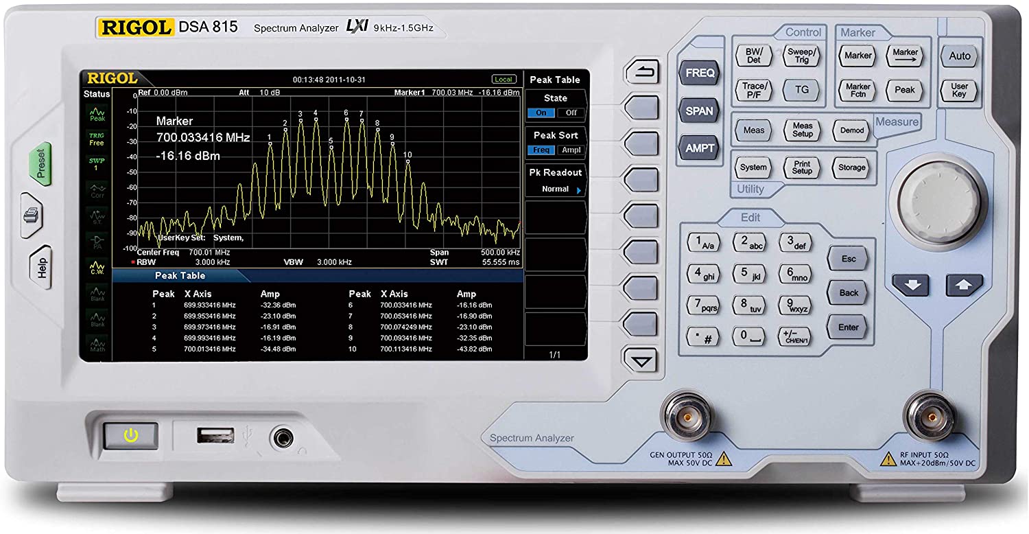 best spectrum analyzer for beginners