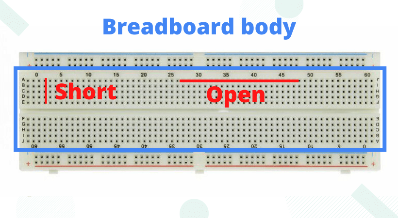 breadboard basics body