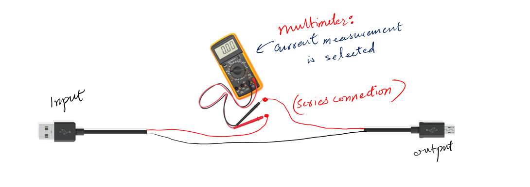 Measure current and voltage (Practical Solutions, 2023)