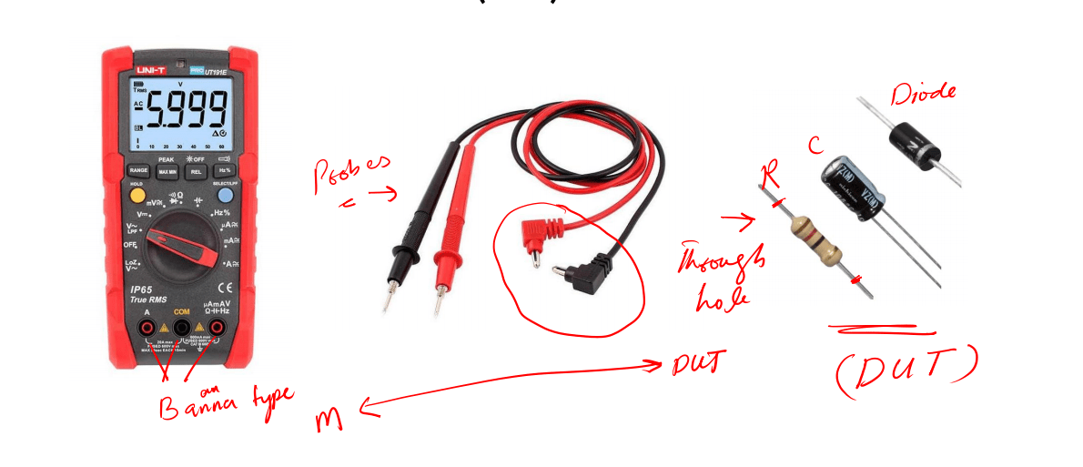 probes of multimeter