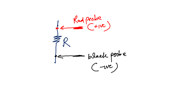 resistance measurement by multimeter