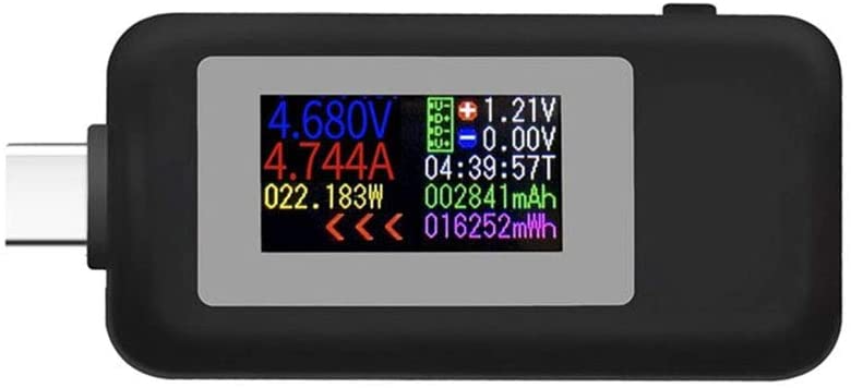 type c usb current tester