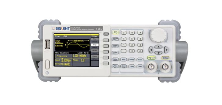 best function generator