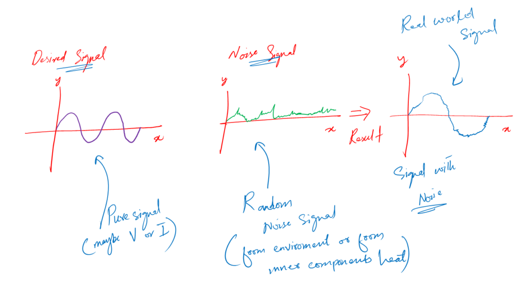 capacitor uses in a circuit