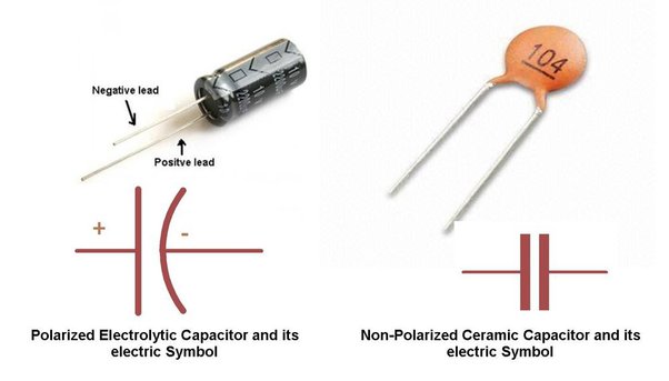 Capacitor anode cathode identification