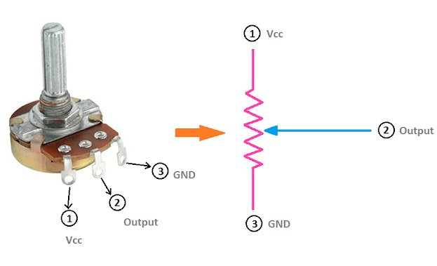 variable resistor