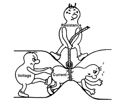 How to check resistor value