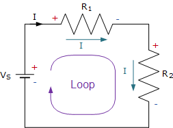 Electronic circuit terms for beginners