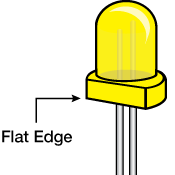 LED cathode terminals