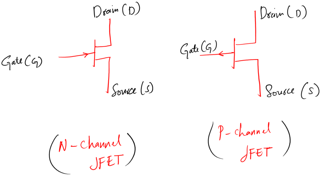 JFET symbol and functions