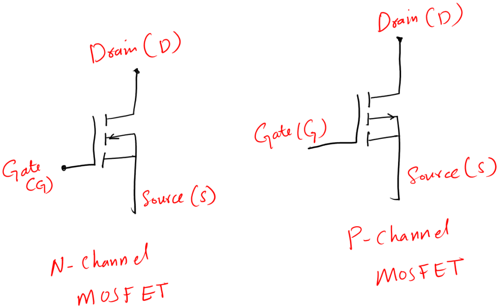 MOSFETs symbol and function