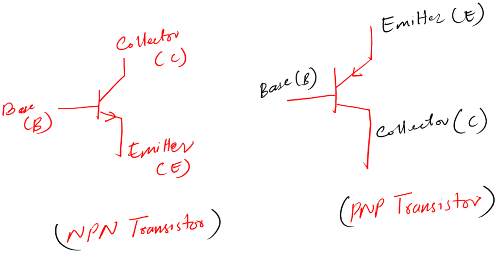 NPN and PNP Symbols