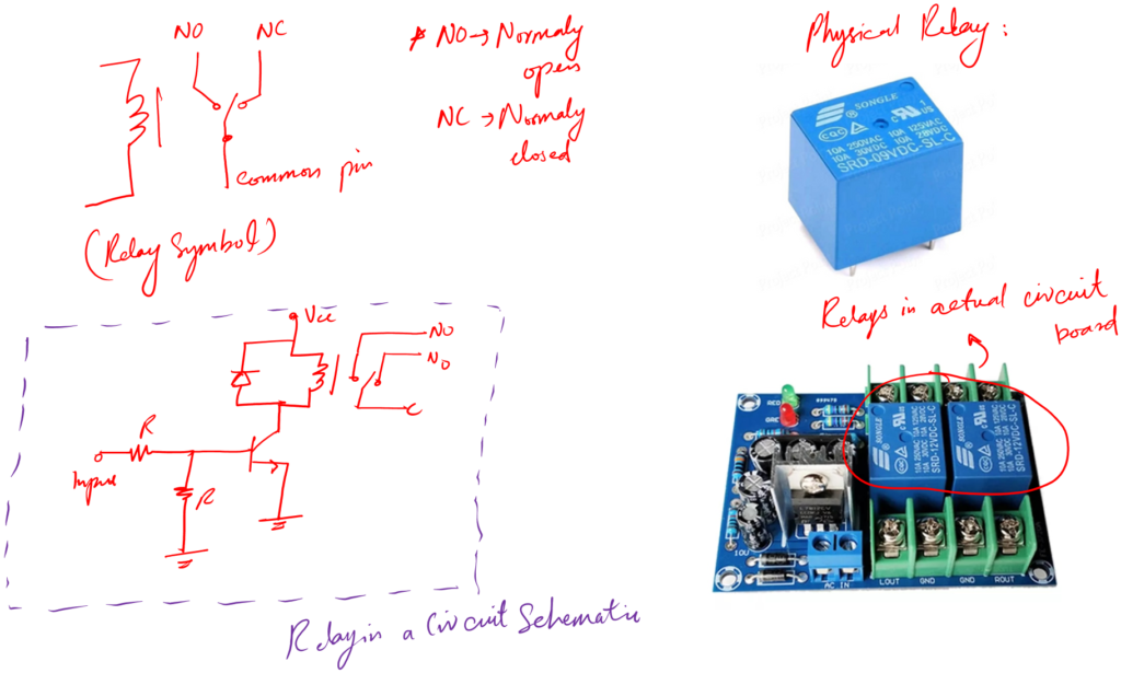 Relay circuit symbol and functions