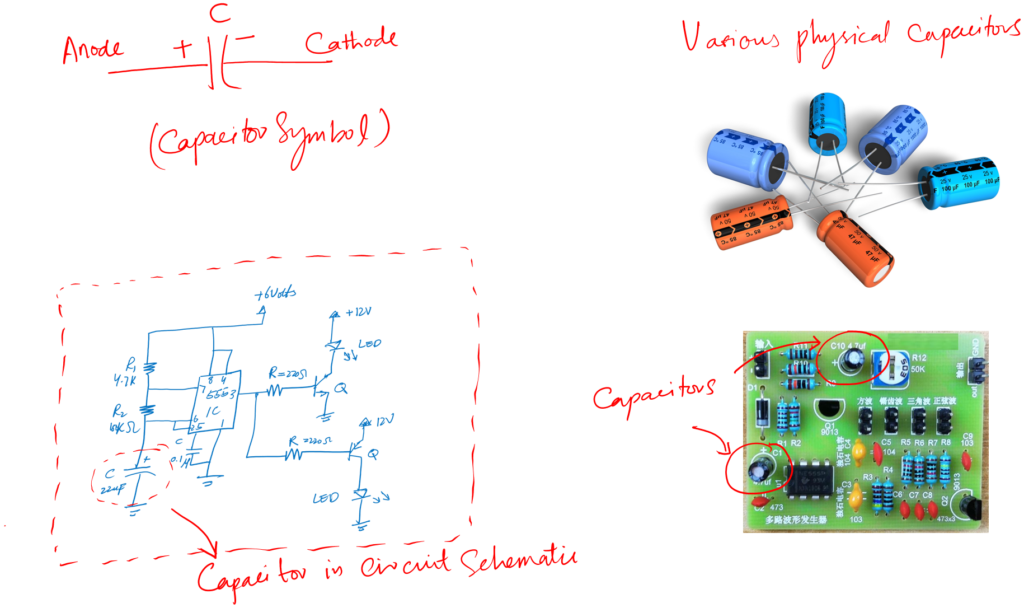 Capacitor symbols and functions