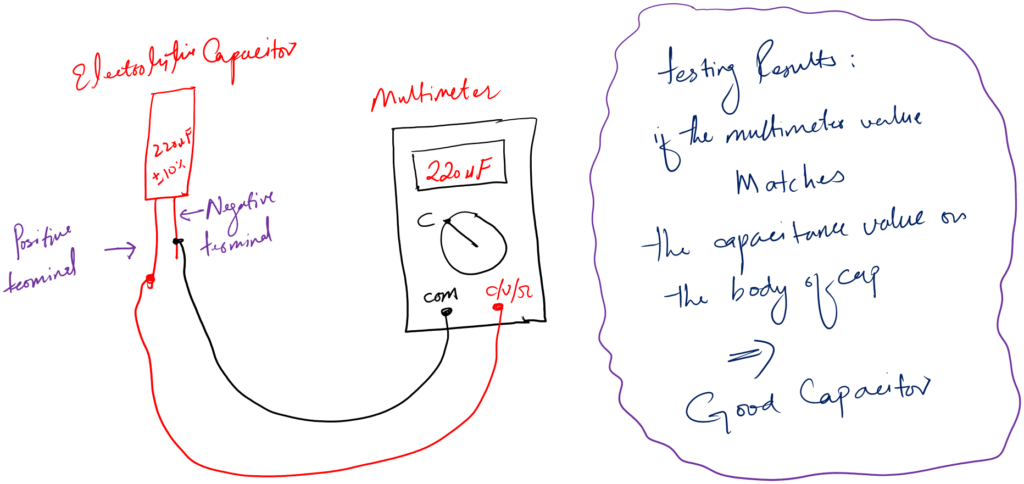 capacitor testing with multimeter