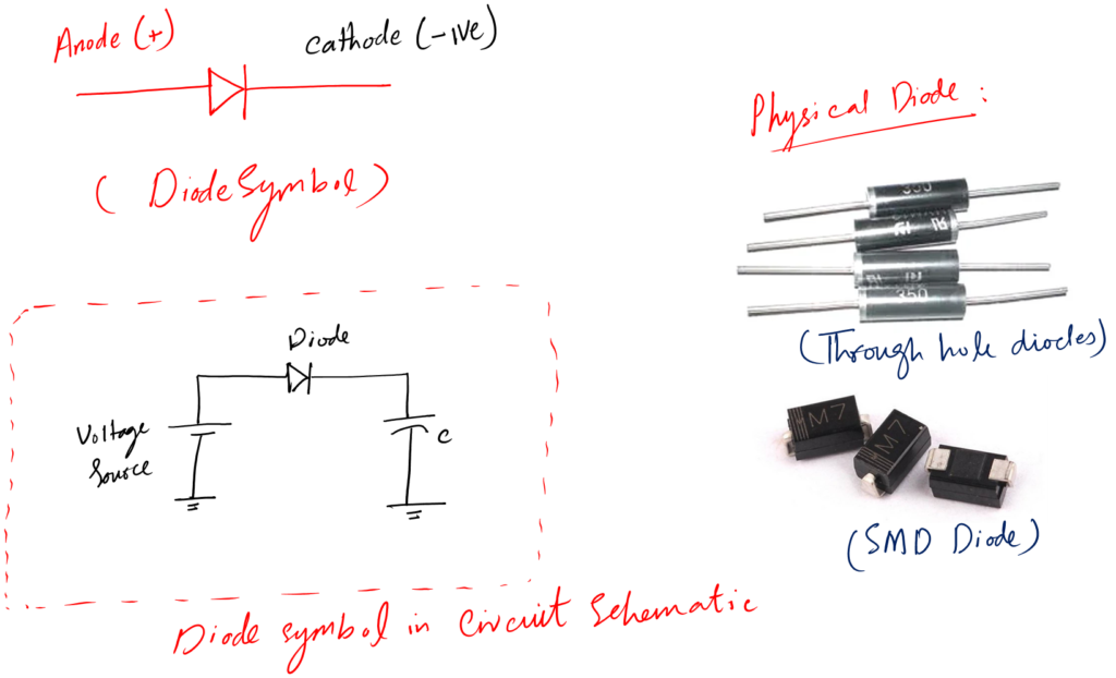 electronics components basic symbols