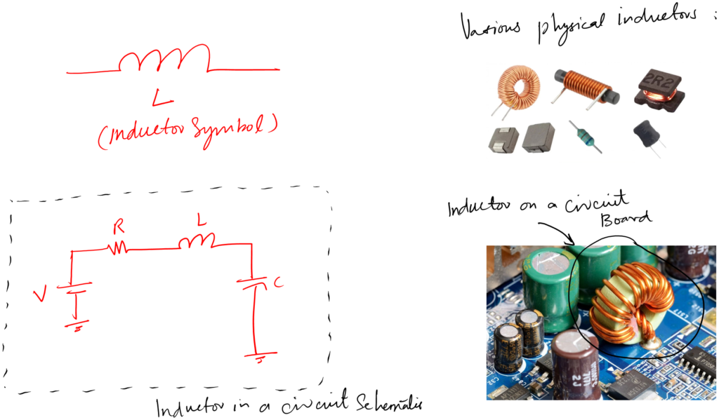 Inductor symbol and functions