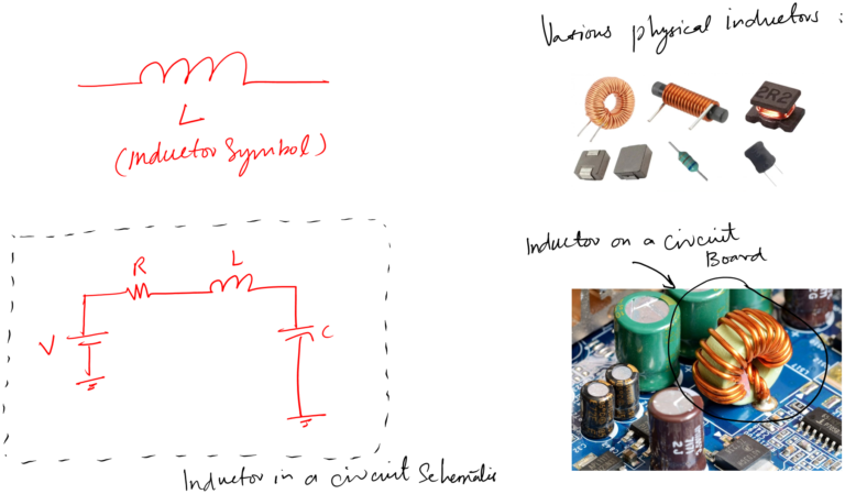Inductor Basics: Everything beginner must know (2026)