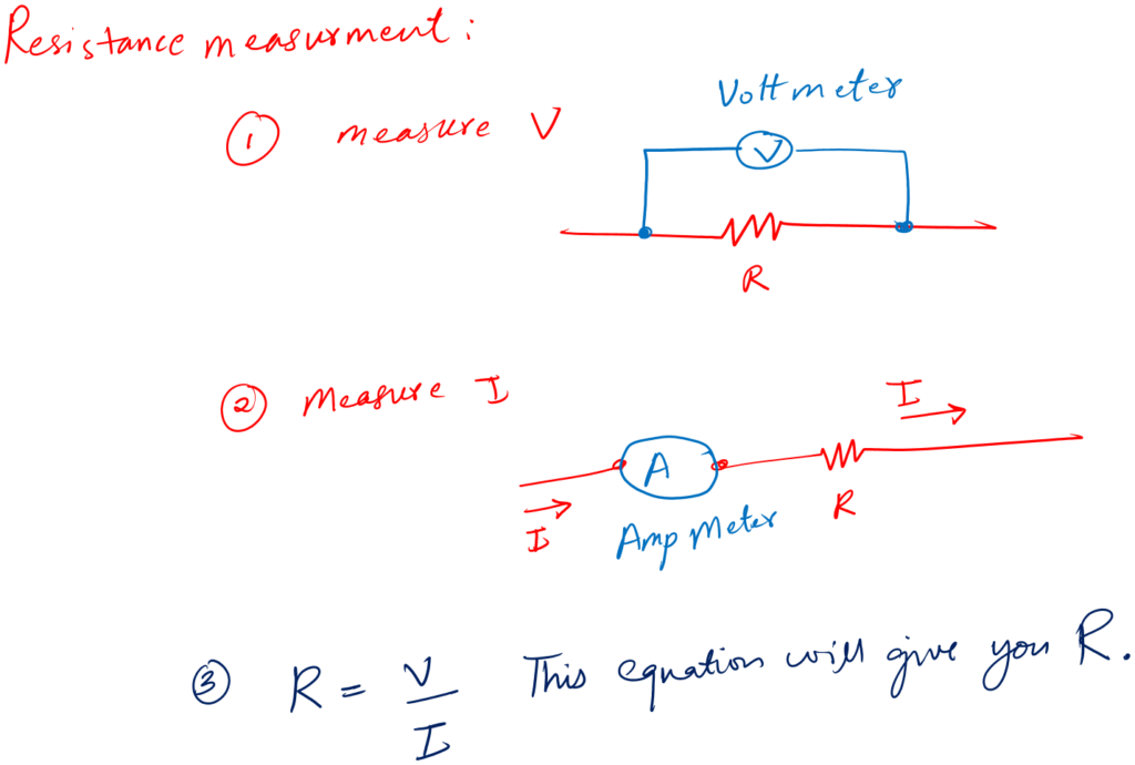 how to test a resistor