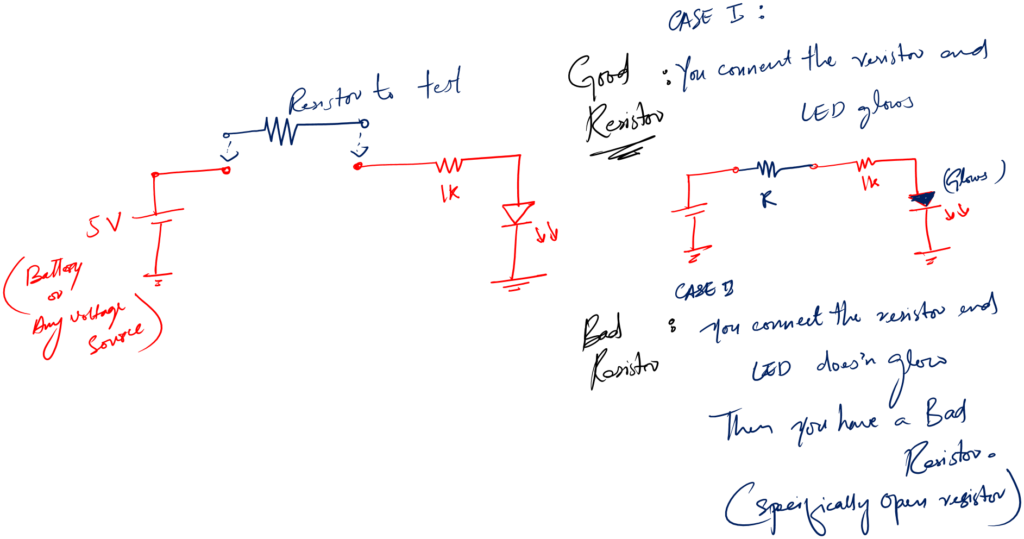 different way to test a resistor