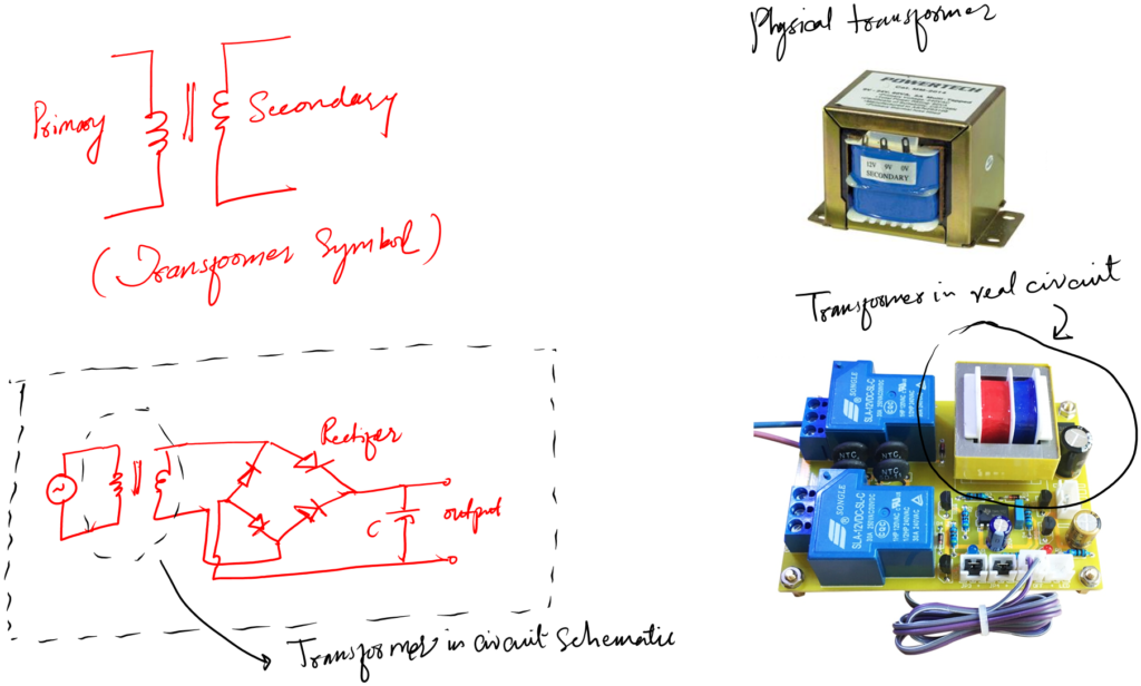 Transformer symbol