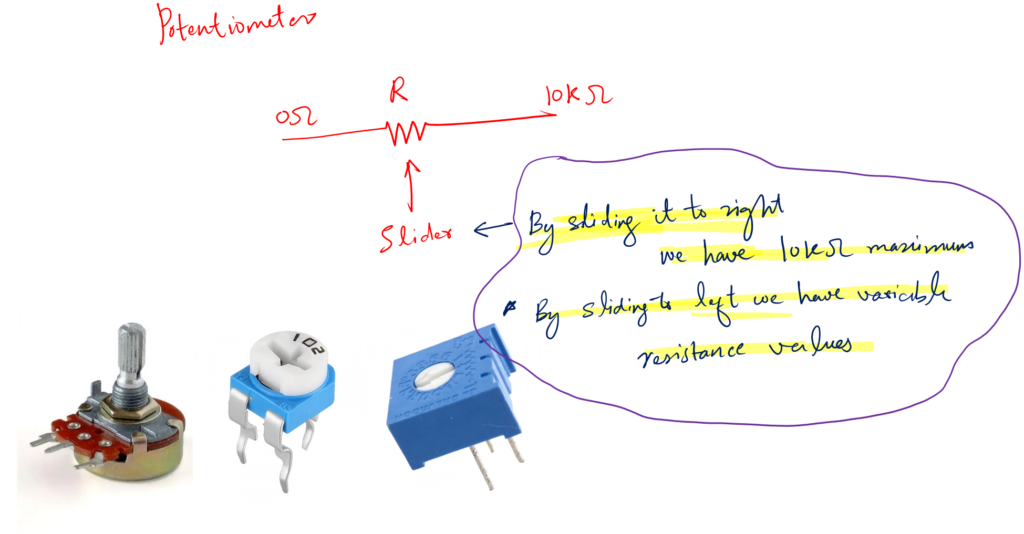 Potentiometer circuit symbol