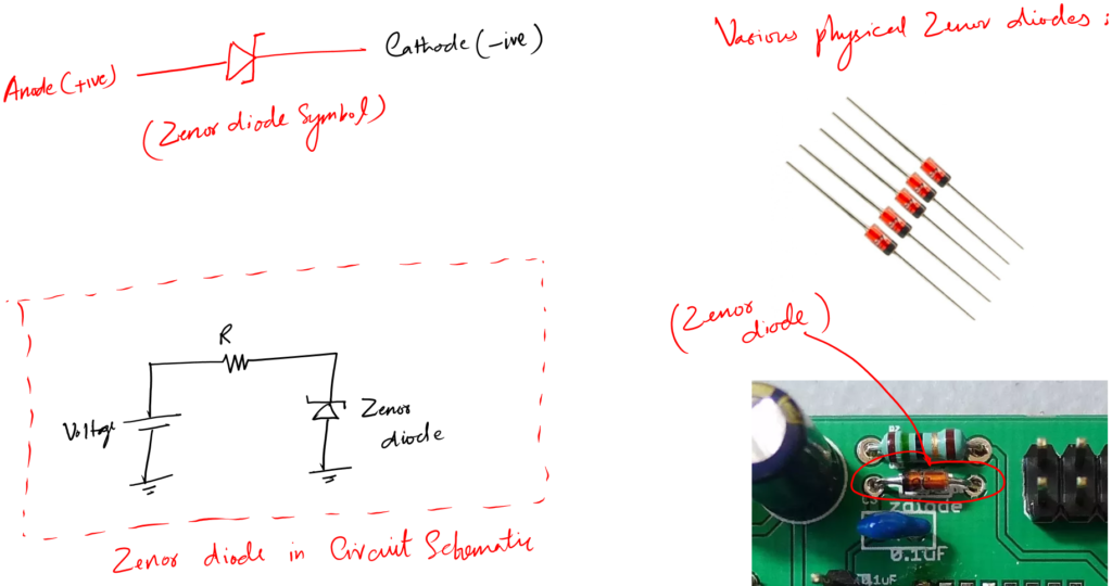 zenor diode symbol and functions