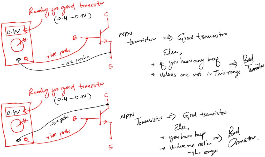 NPN transistor testing with multimeter