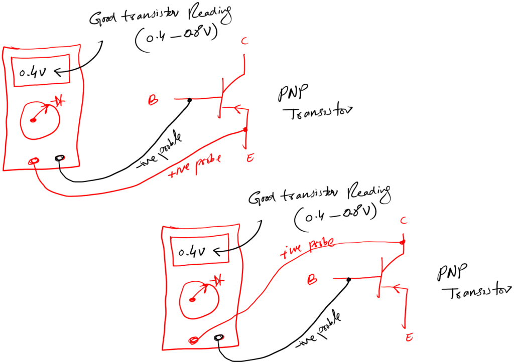 PNP transistor testing with a multimeter