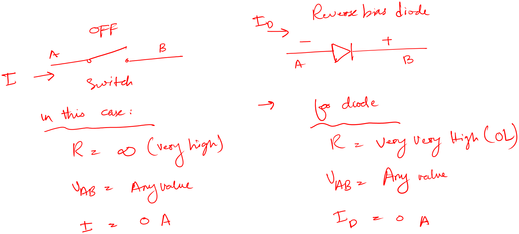 diode as open switch