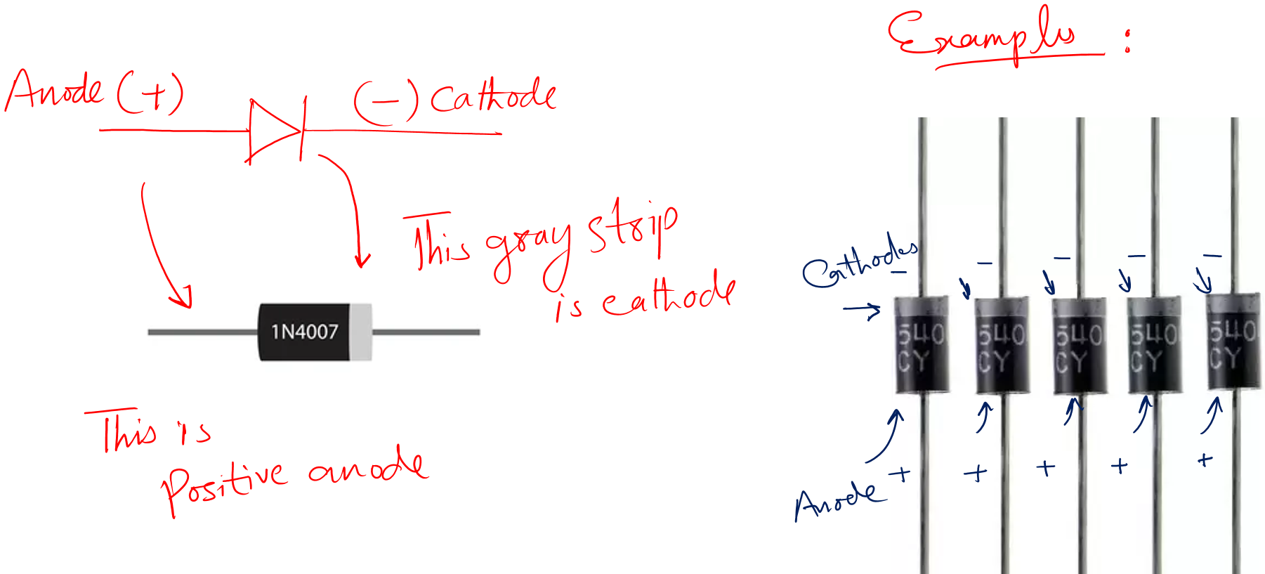 how to read a diode