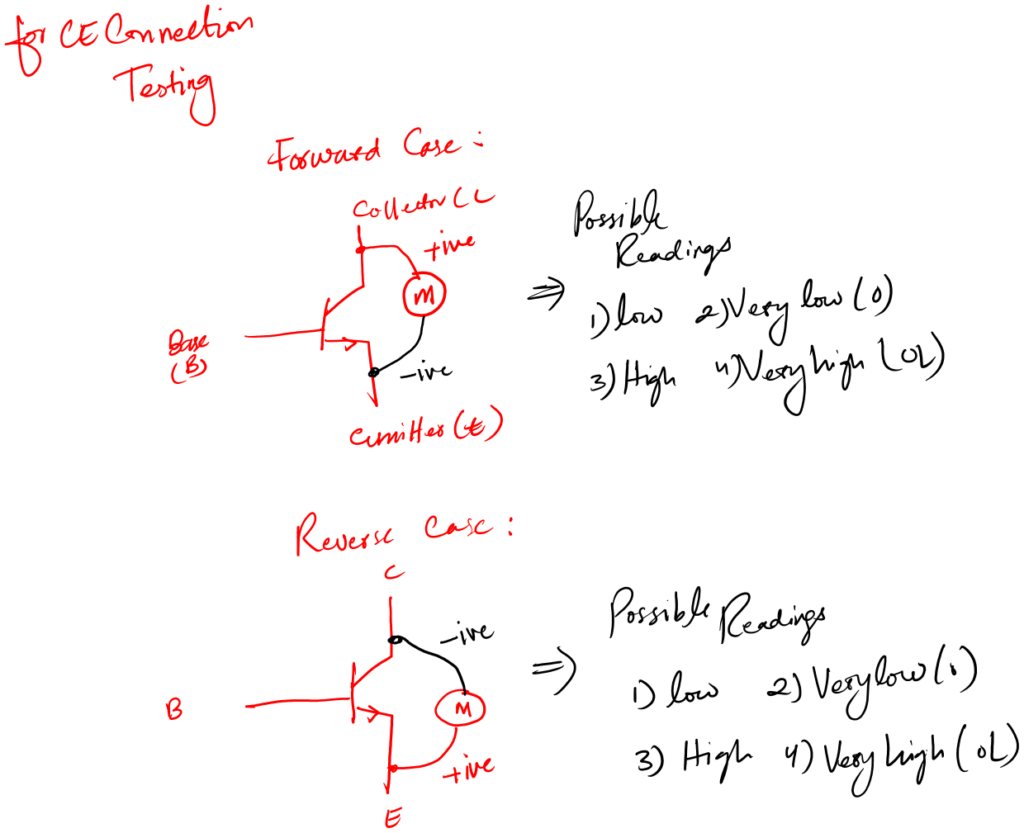 Transistor ce connection testing