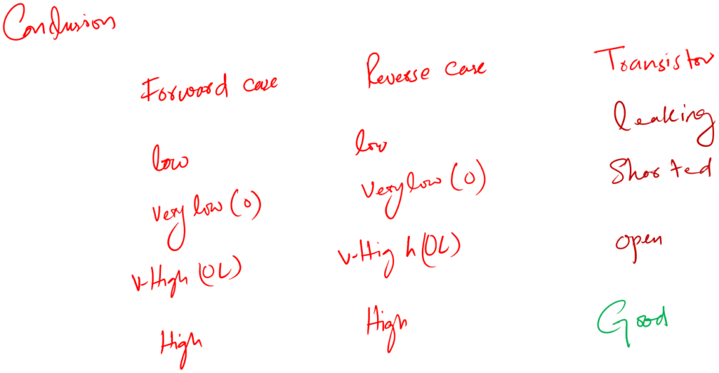 Transistor ce connection testing conclusion