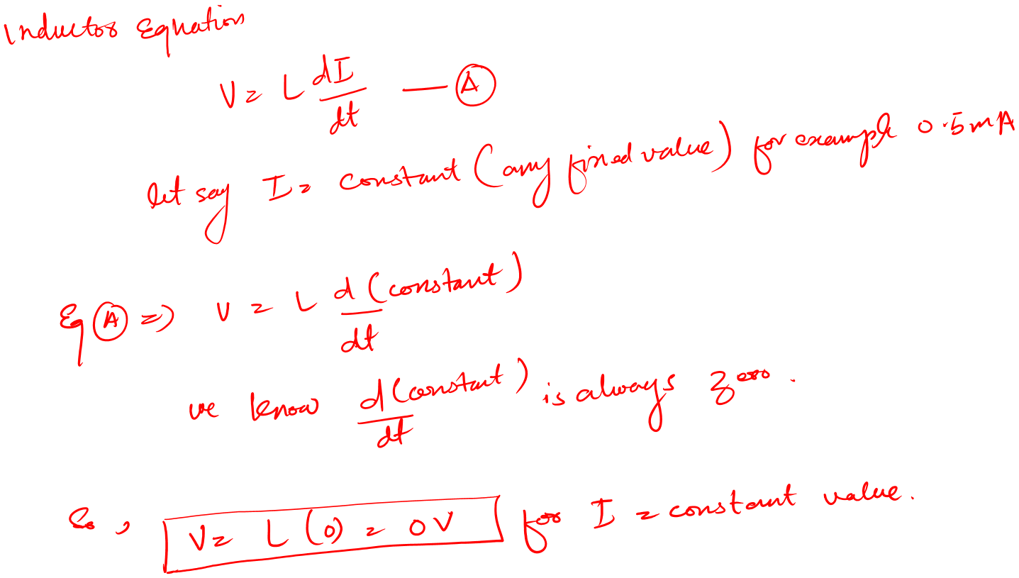 basics of an inductor