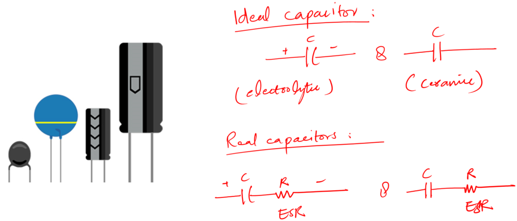 Capacitance measurements