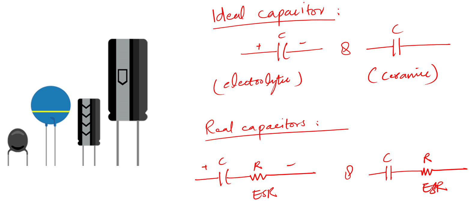 ESR meter vs multimeter