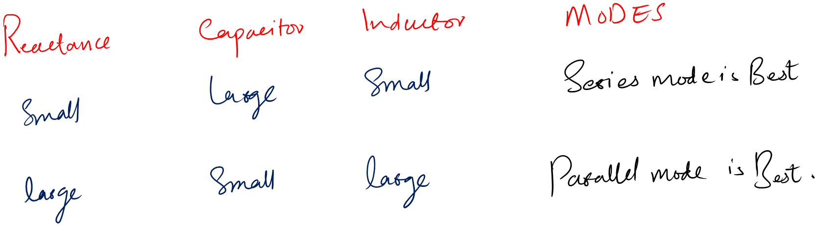 LCR vs ESR meter