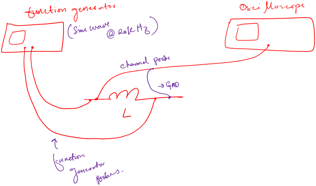 inductance measuring with oscilloscope