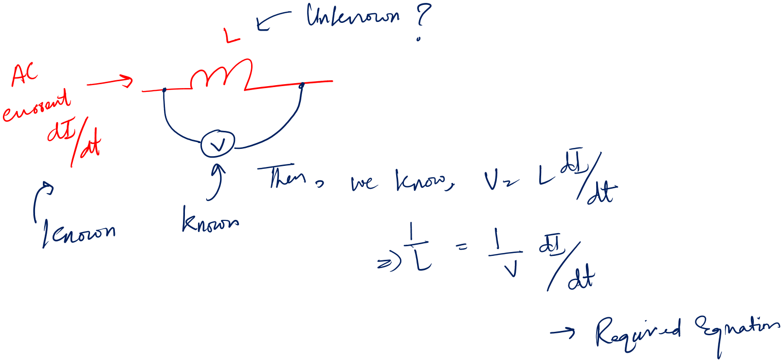 inductance measurements 