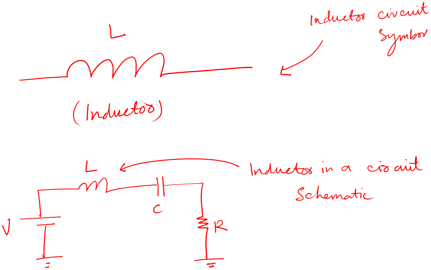 Inductor basics for beginners