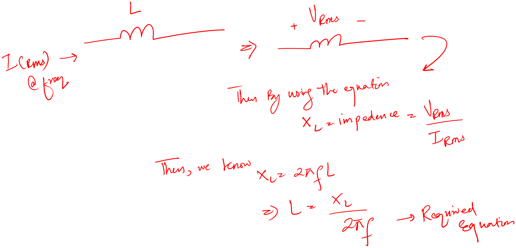 inductor measurements