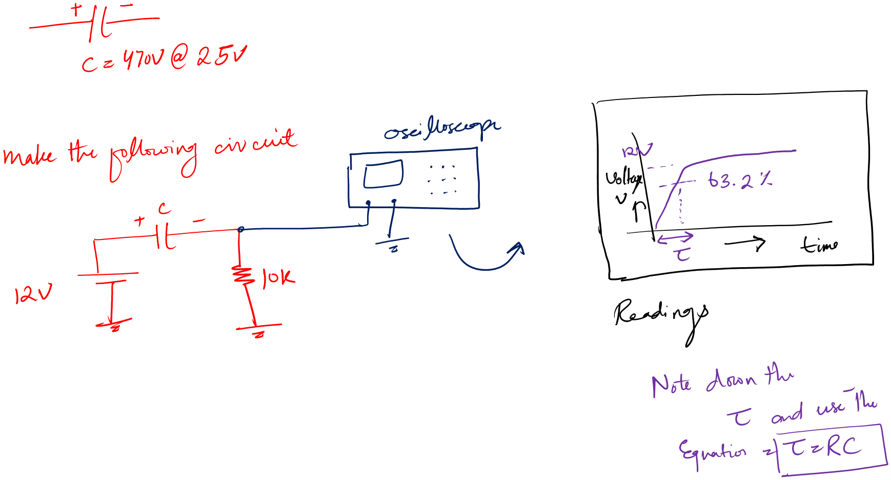 measuring capacitance using oscilloscope