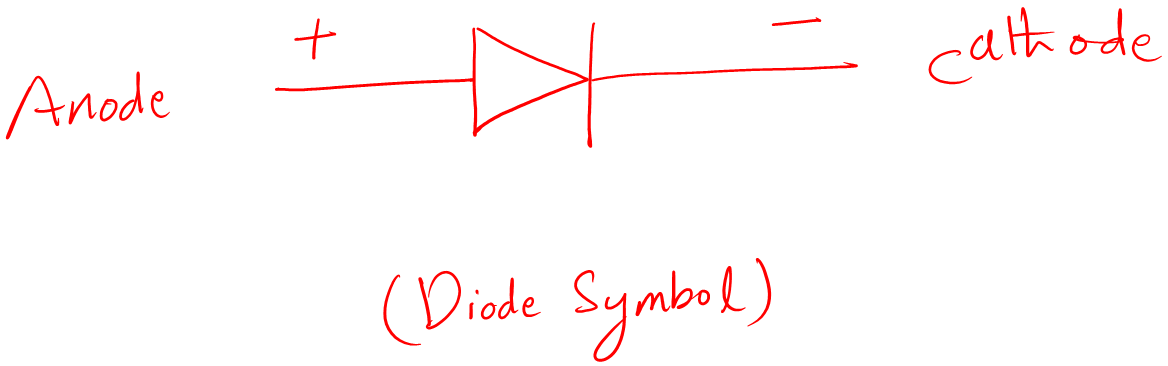 diode basics for beginners